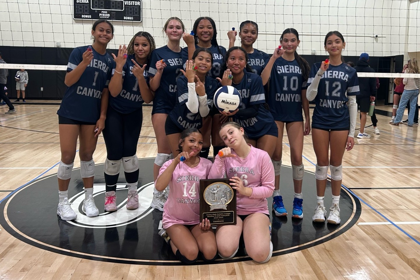 Middle School Girls Sports: Unprecedented Success